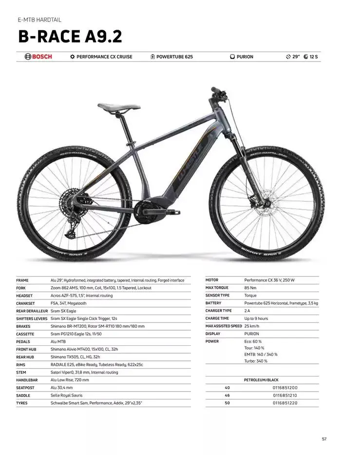 Whistle da 20 novembre a 31 dicembre di 2025 - Pagina del volantino 41