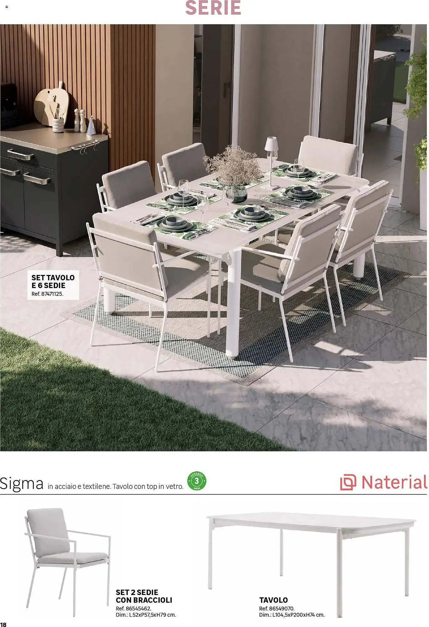 Volantino Leroy Merlin da 1 aprile a 31 agosto di 2026 - Pagina del volantino 18