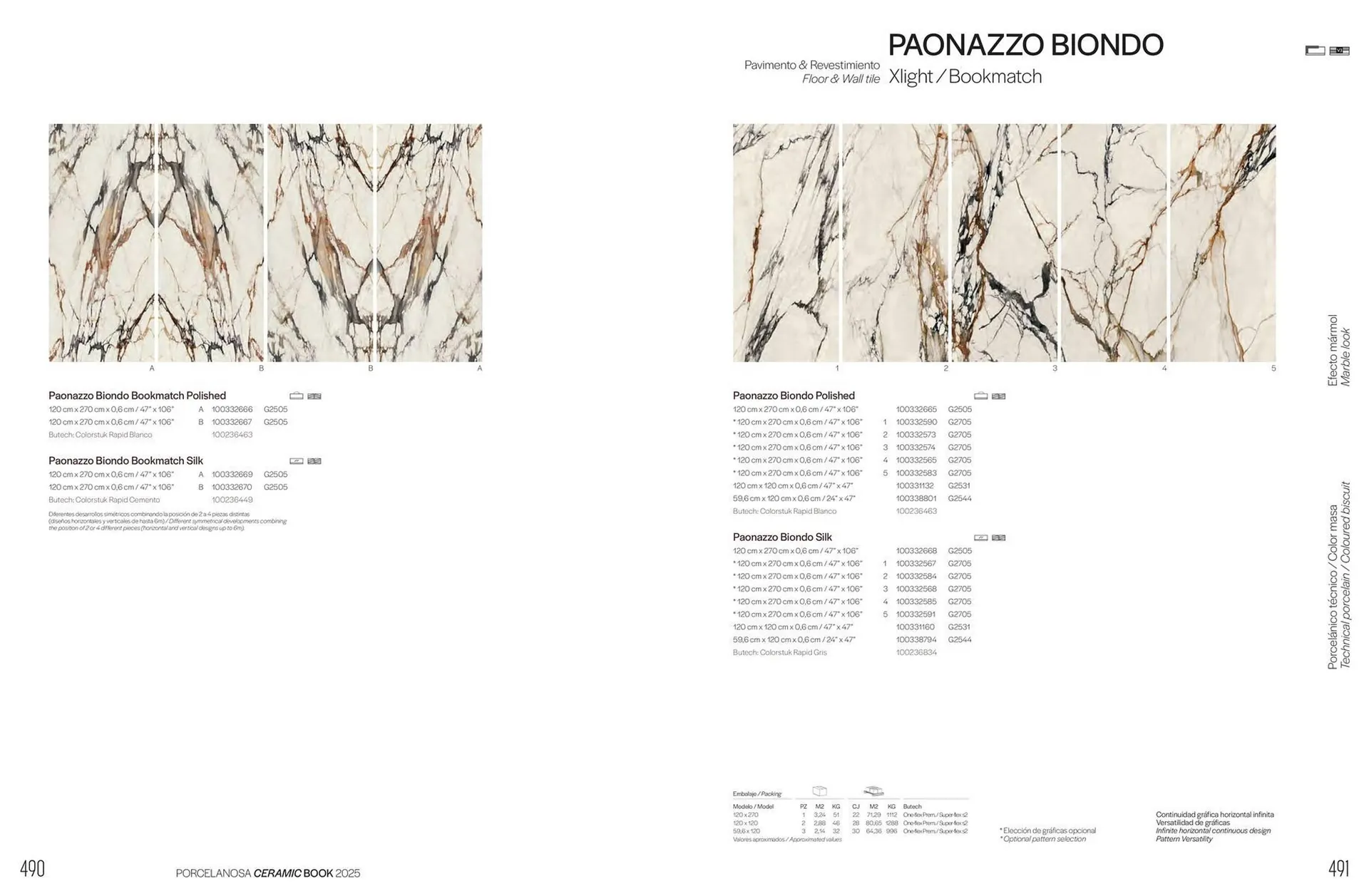 Volantino Porcelanosa da 18 febbraio a 31 dicembre di 2025 - Pagina del volantino 246