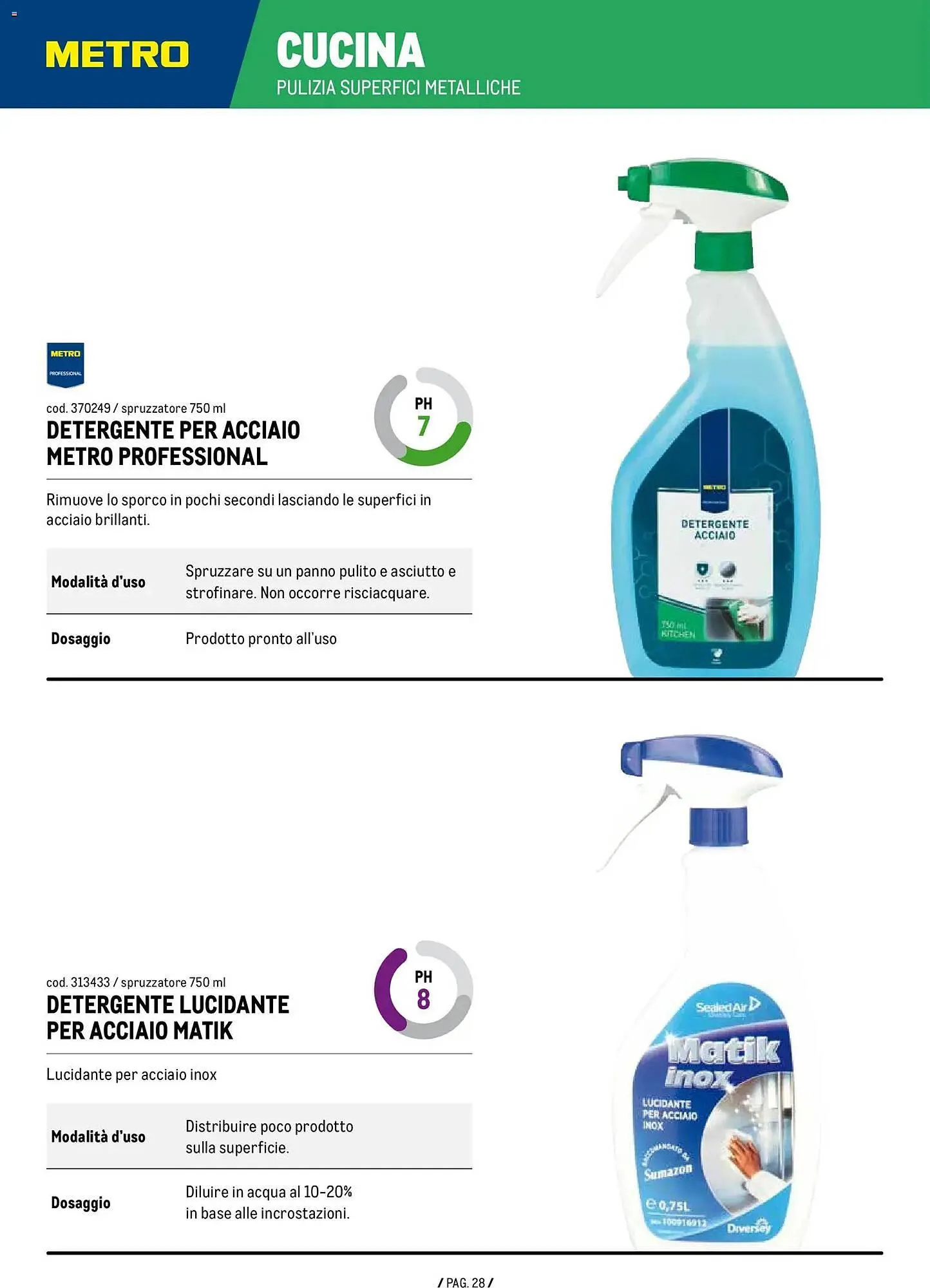 Volantino Metro da 7 gennaio a 31 dicembre di 2026 - Pagina del volantino 28