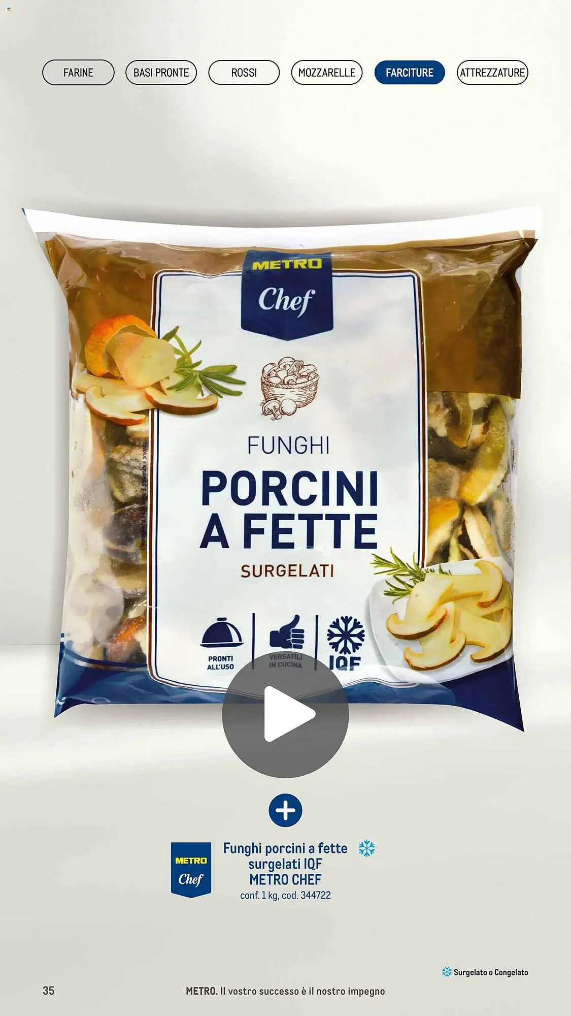 Volantino Metro da 8 gennaio a 31 dicembre di 2026 - Pagina del volantino 35