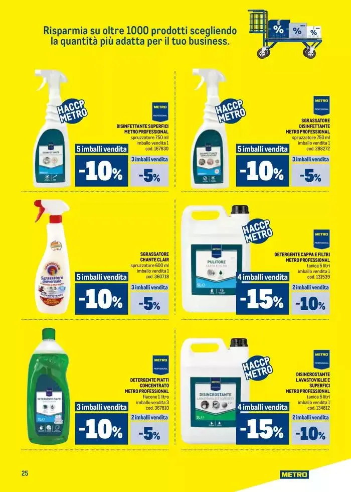 + Compri - Paghi dal 1.05 al 9.07 da 2 maggio a 9 luglio di 2025 - Pagina del volantino 25