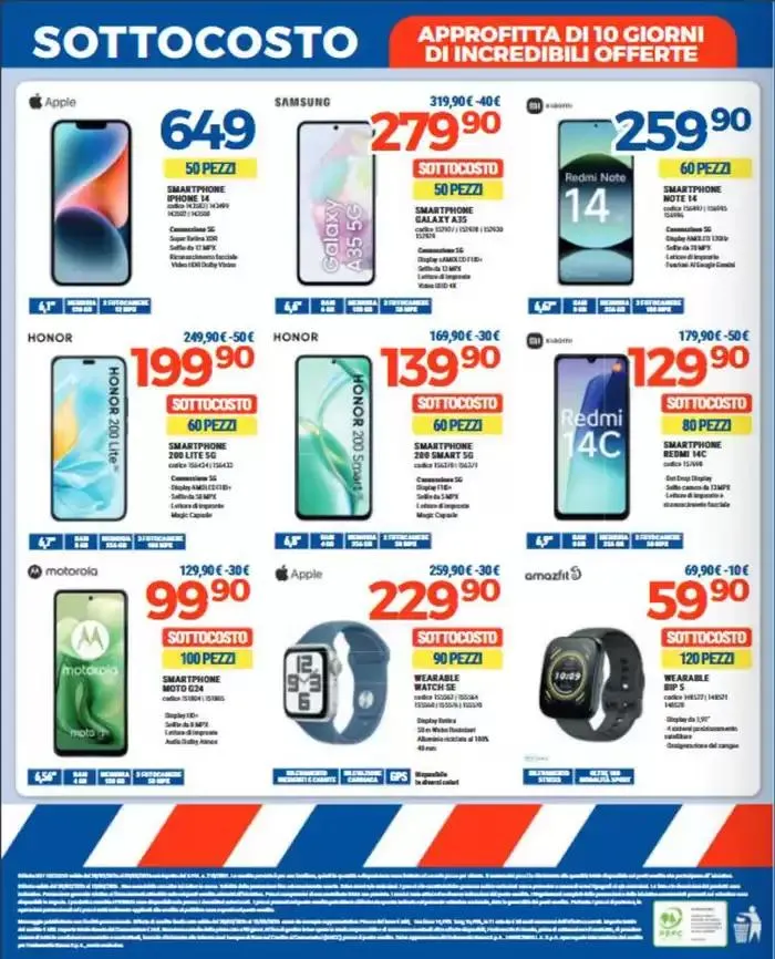 Sottocosto da 28 febbraio a 13 marzo di 2025 - Pagina del volantino 8