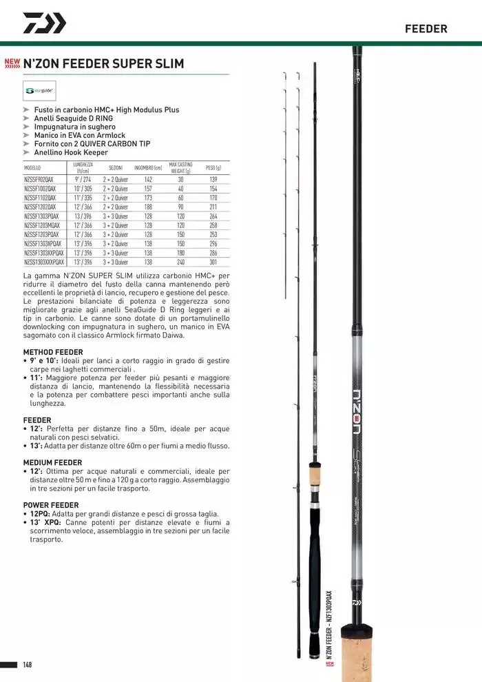 Catalogo 2025 da 4 febbraio a 31 dicembre di 2025 - Pagina del volantino 150