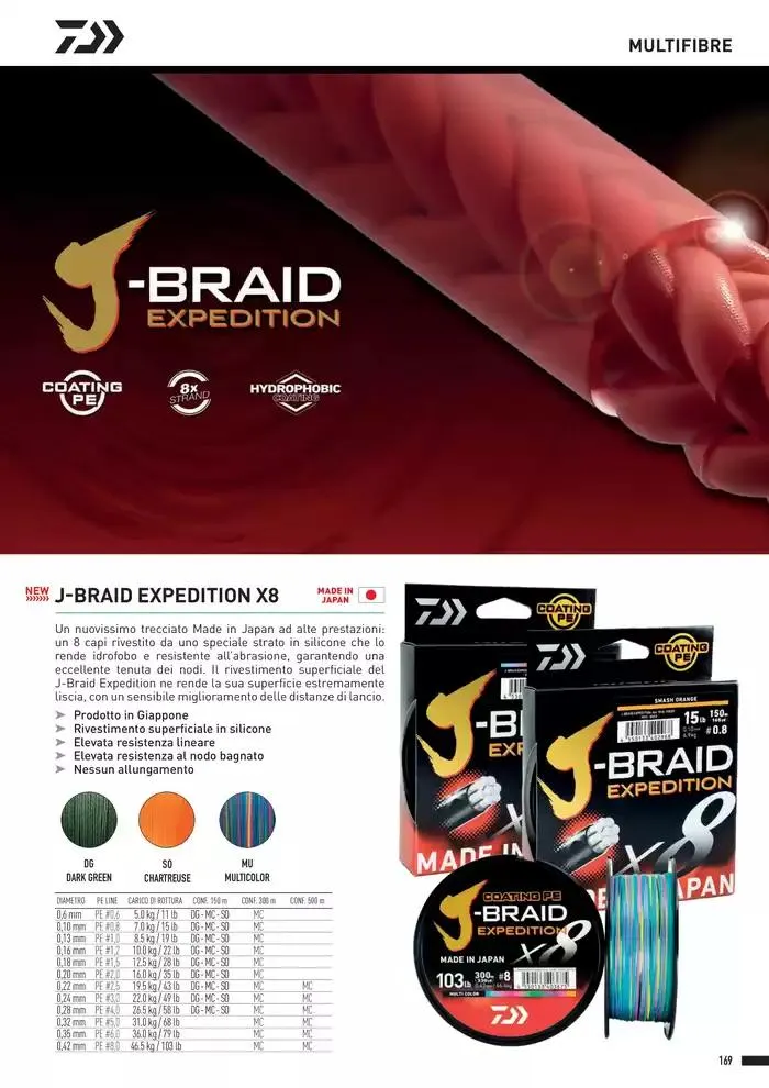 Catalogo 2025 da 4 febbraio a 31 dicembre di 2025 - Pagina del volantino 171