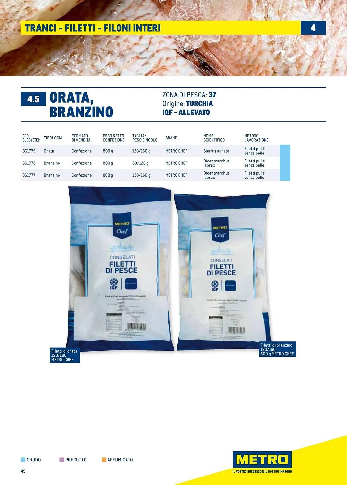 Volantino Metro da 1 luglio a 30 giugno di 2026 - Pagina del volantino 49