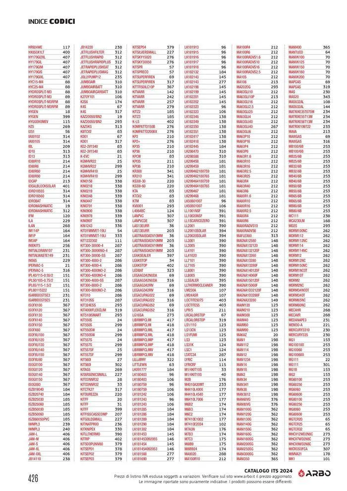 Catalogo ITS 2024 da 17 maggio a 31 dicembre di 2024 - Pagina del volantino 427