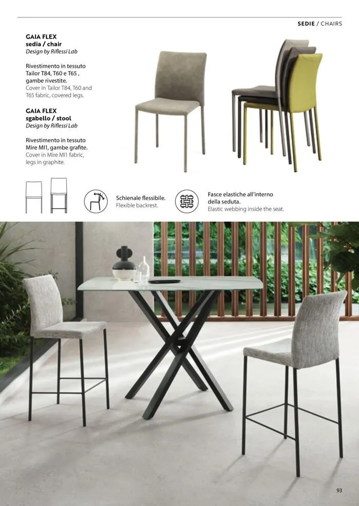 Ideas for my home da 22 febbraio a 30 giugno di 2024 - Pagina del volantino 95