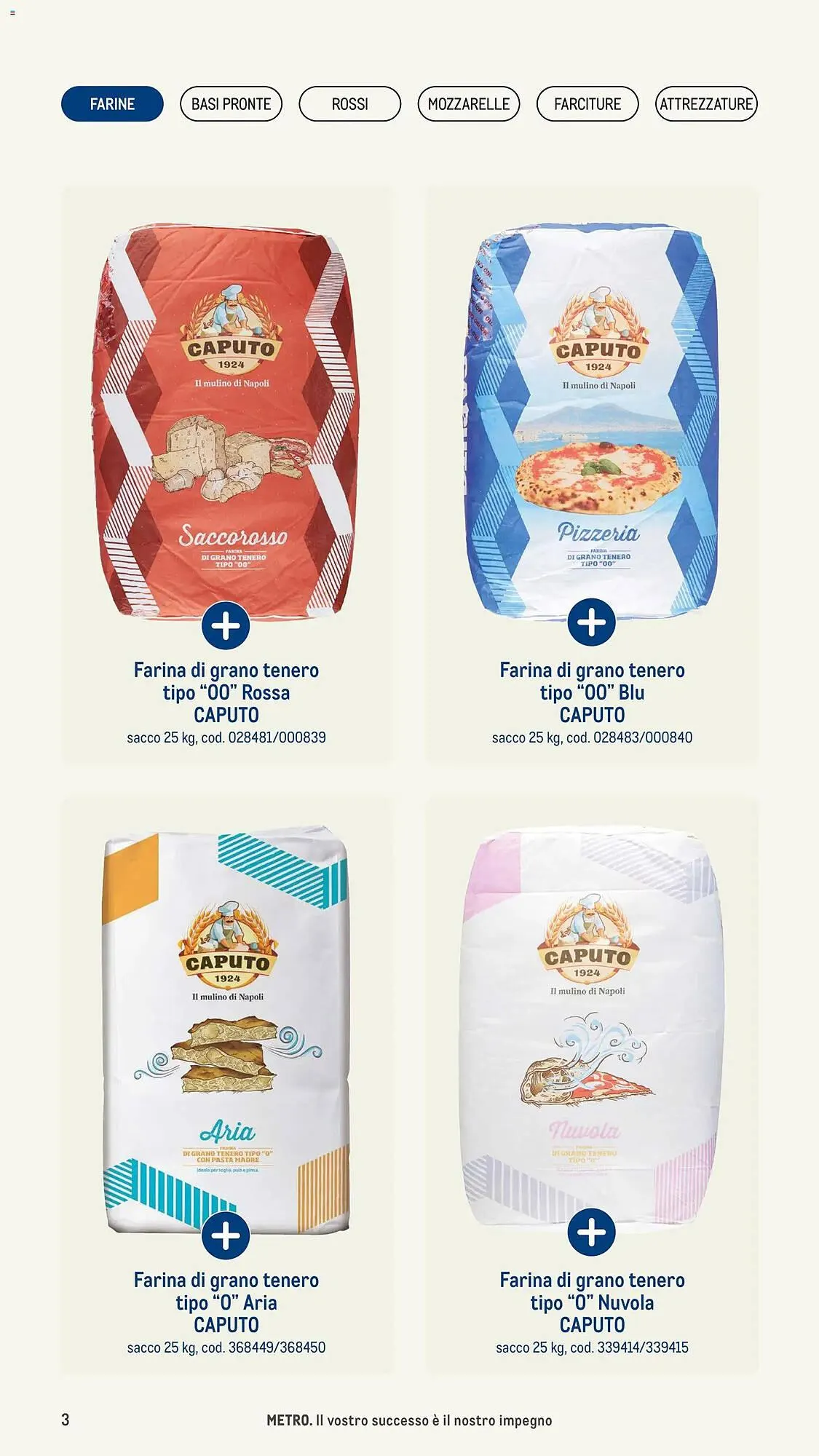 Volantino Metro da 8 gennaio a 31 dicembre di 2026 - Pagina del volantino 3