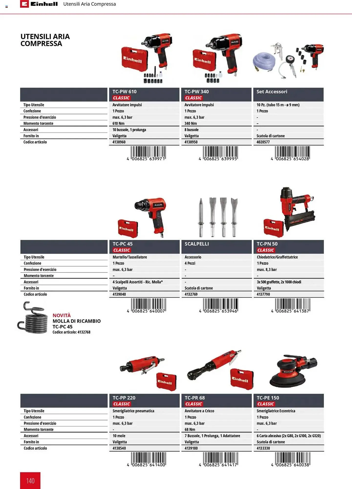 Volantino Einhell da 6 febbraio a 6 febbraio di 2026 - Pagina del volantino 140