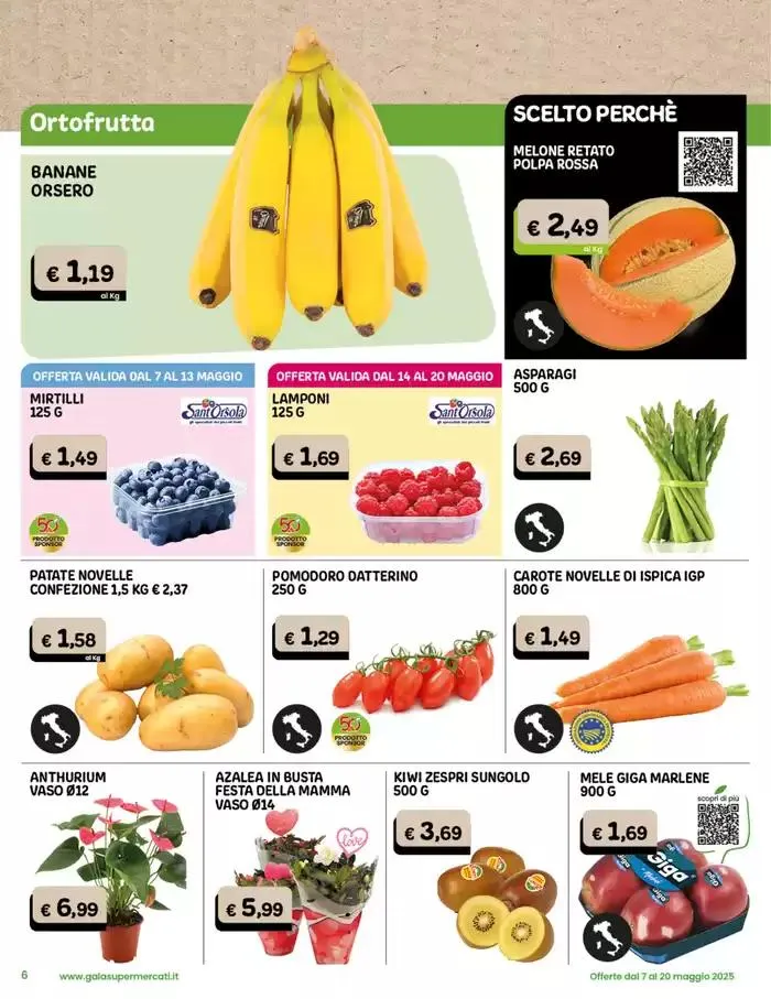 Sottocosto da 7 maggio a 20 maggio di 2025 - Pagina del volantino 6