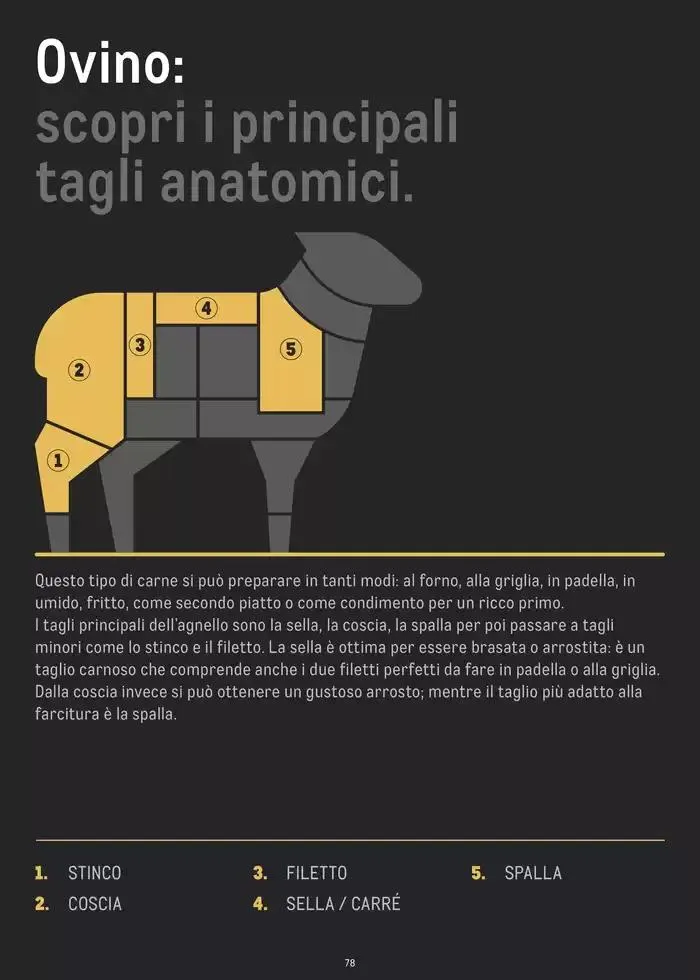 CATALOGO CARNE 2024 da 2 gennaio a 31 agosto di 2025 - Pagina del volantino 78