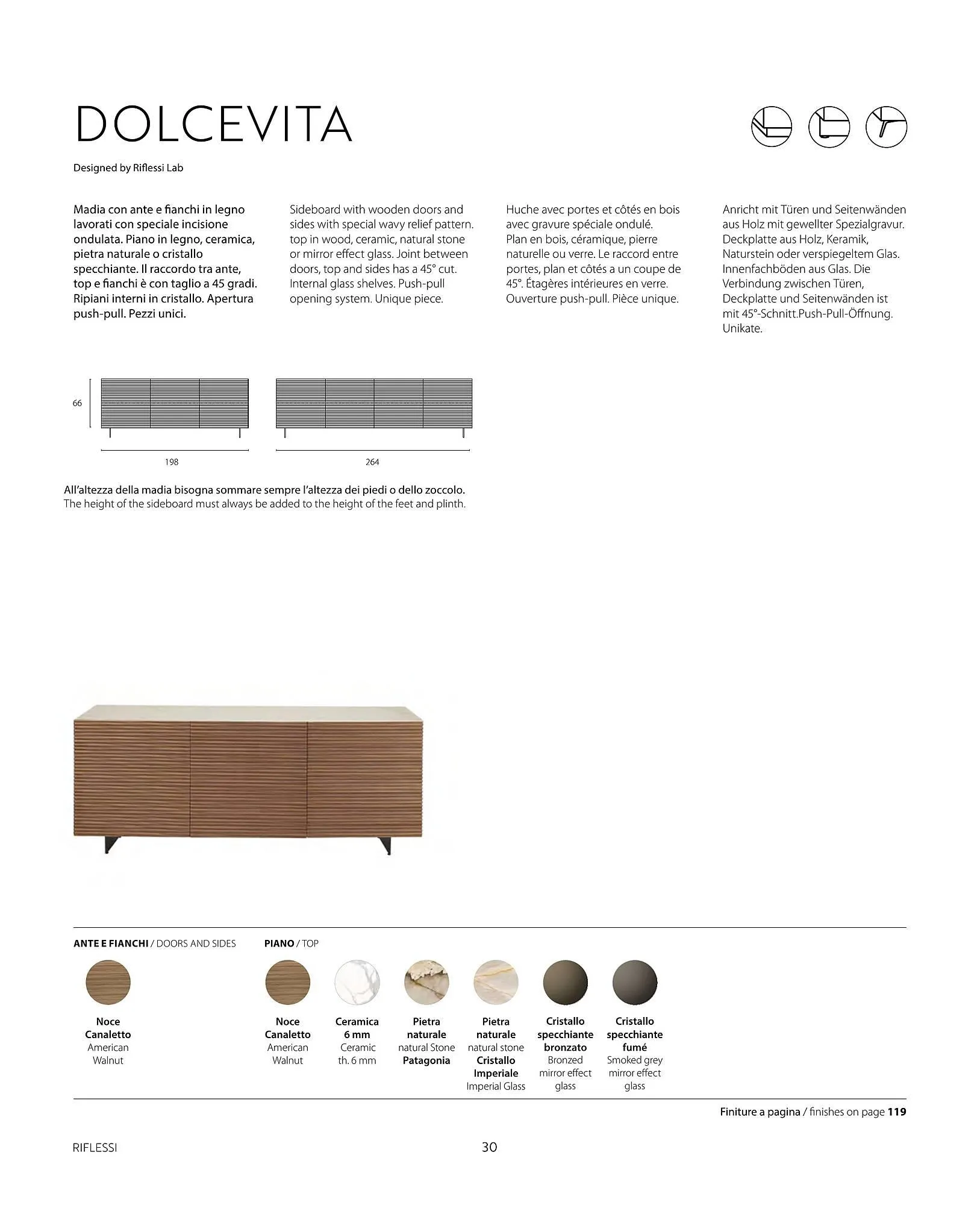 Volantino Riflessi da 26 febbraio a 28 dicembre di 2024 - Pagina del volantino 32
