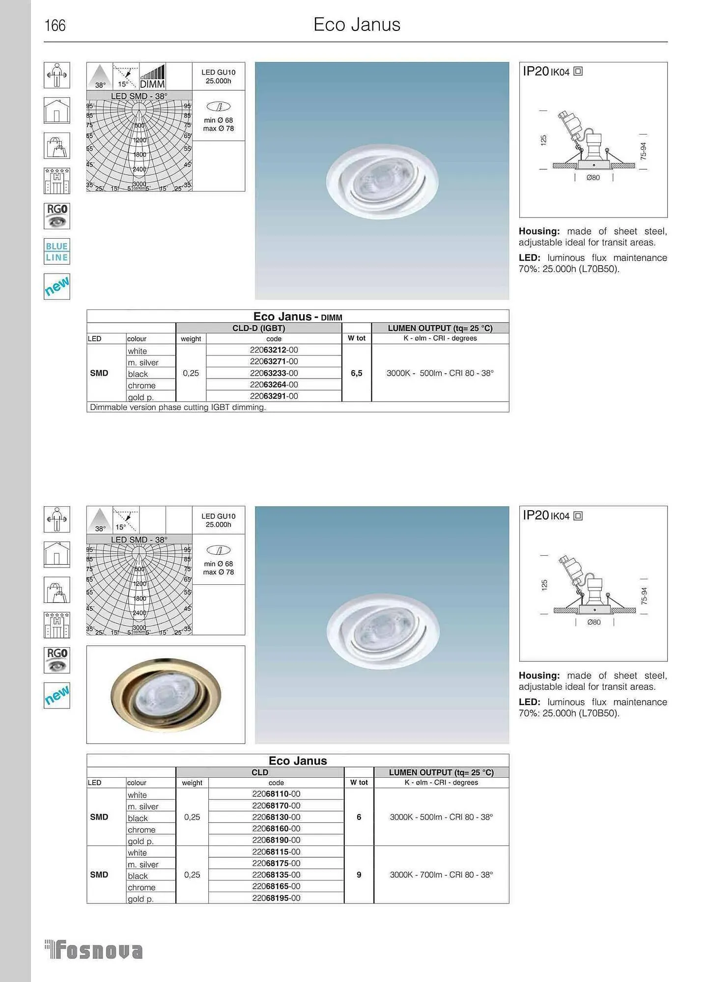 Volantino Disano da 12 giugno a 31 gennaio di 2024 - Pagina del volantino 168