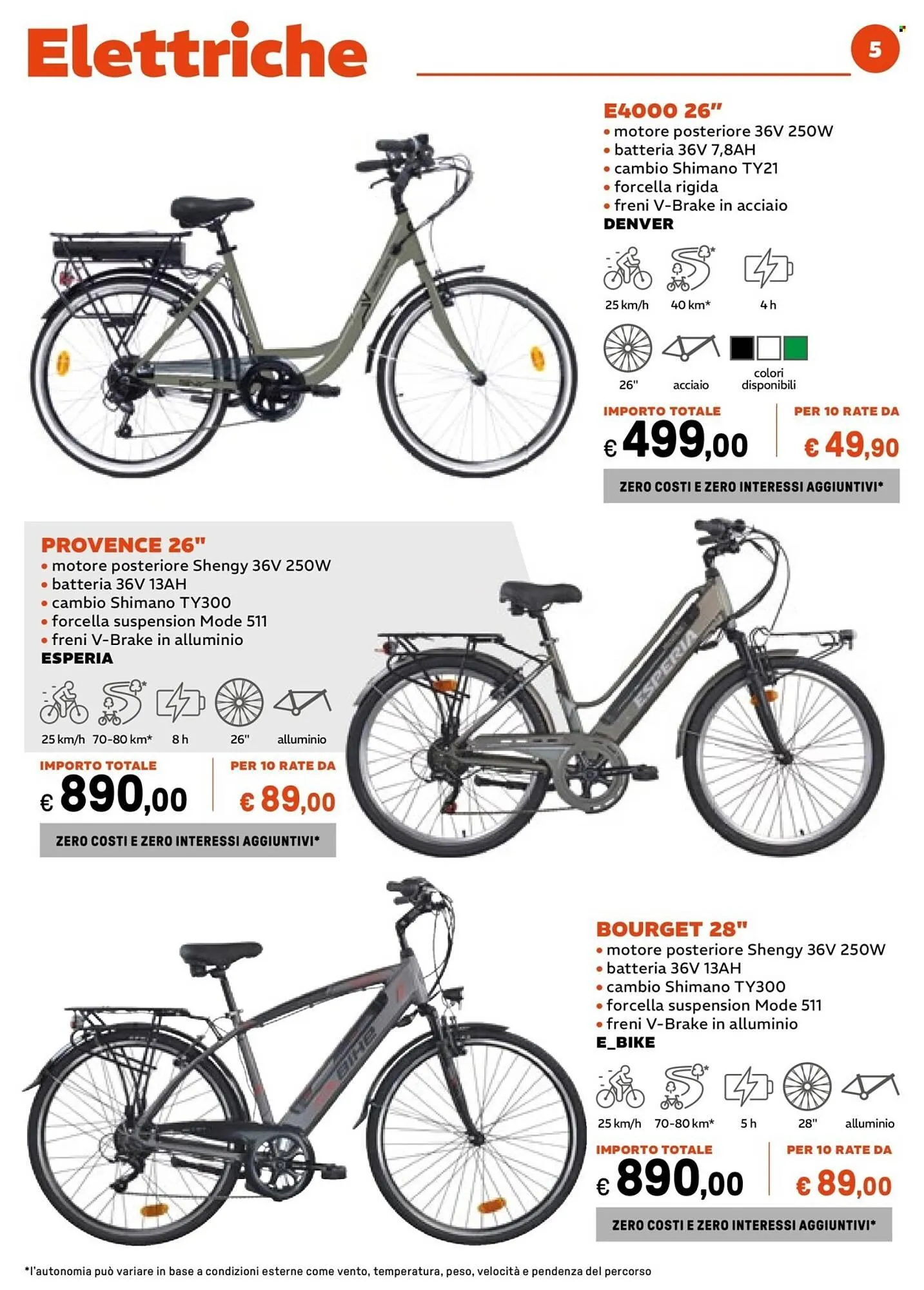 Volantino Iper La Grande da 14 aprile a 6 luglio di 2025 - Pagina del volantino 5