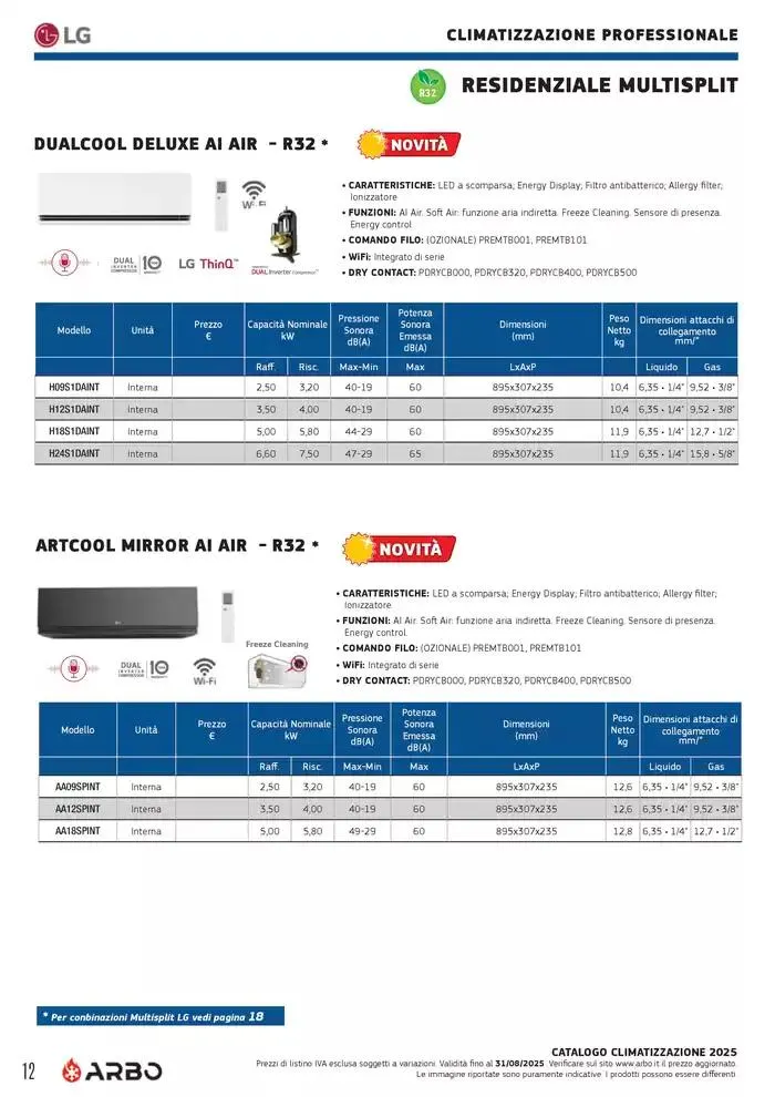 Catalogo Climatizzazione 2025 da 1 gennaio a 31 dicembre di 2025 - Pagina del volantino 12