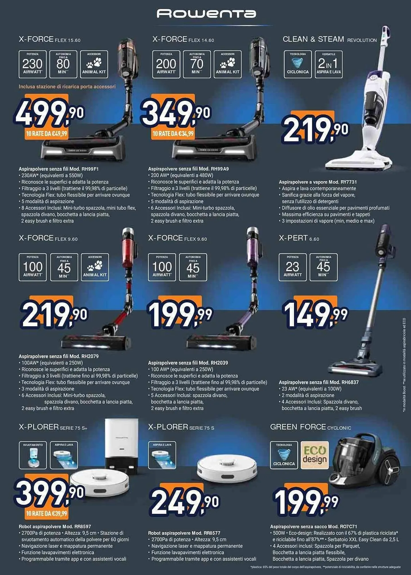 Volantino Unieuro da 20 settembre a 3 ottobre di 2024 - Pagina del volantino 36