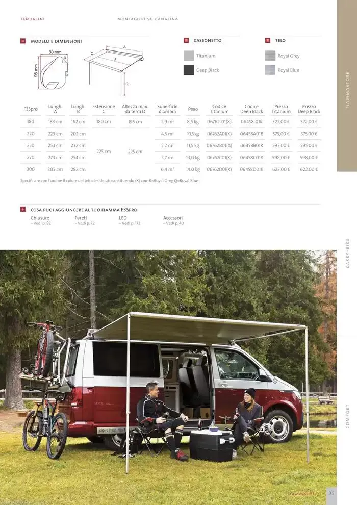 Catalogo Prodotti 2025 da 14 gennaio a 31 dicembre di 2025 - Pagina del volantino 35