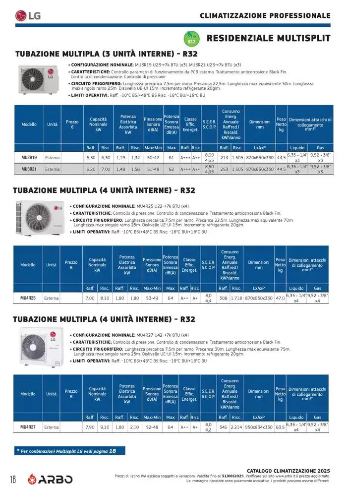 Catalogo Climatizzazione 2025 da 1 gennaio a 31 dicembre di 2025 - Pagina del volantino 16