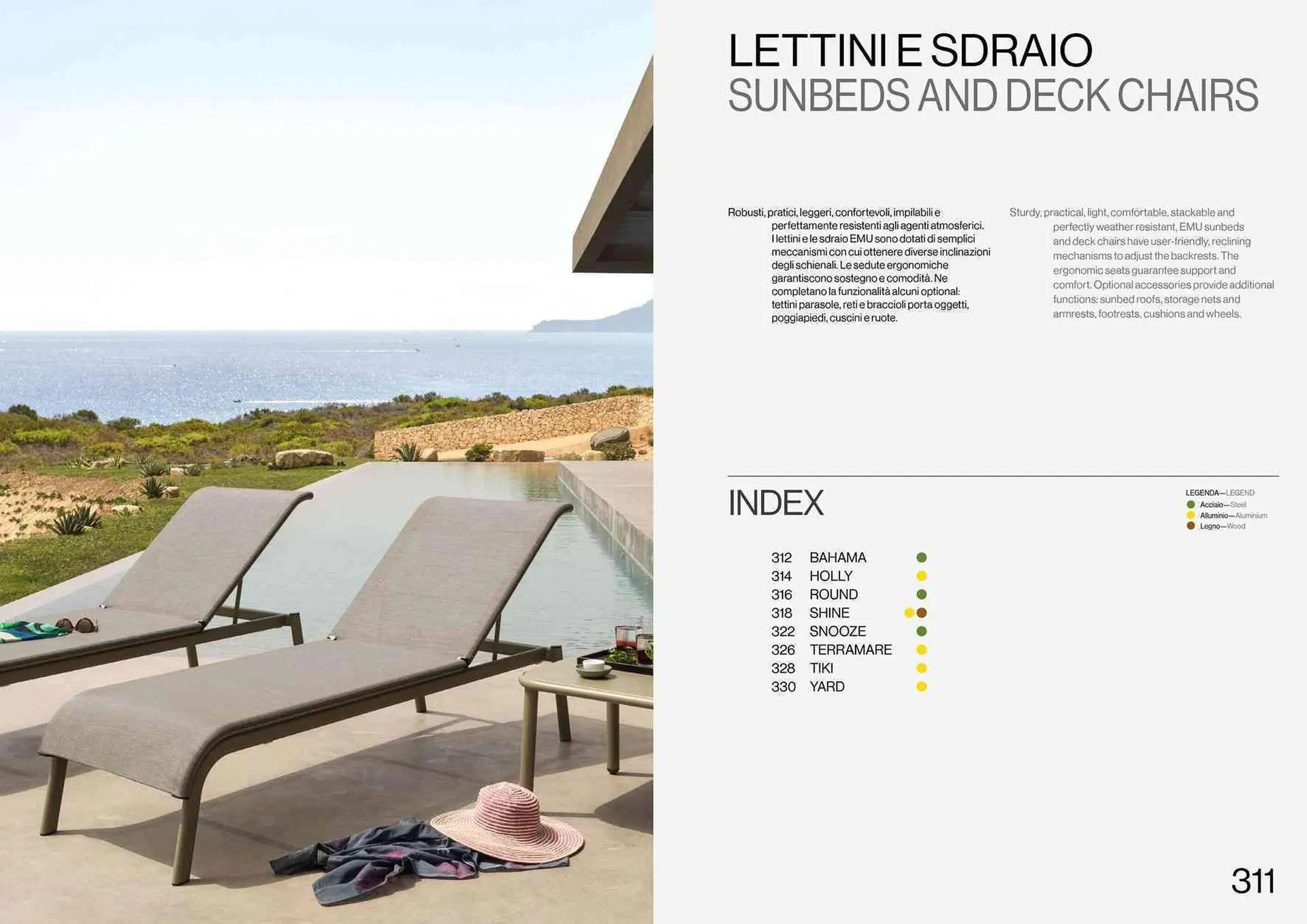 Volantino Emu da 13 settembre a 31 dicembre di 2025 - Pagina del volantino 157