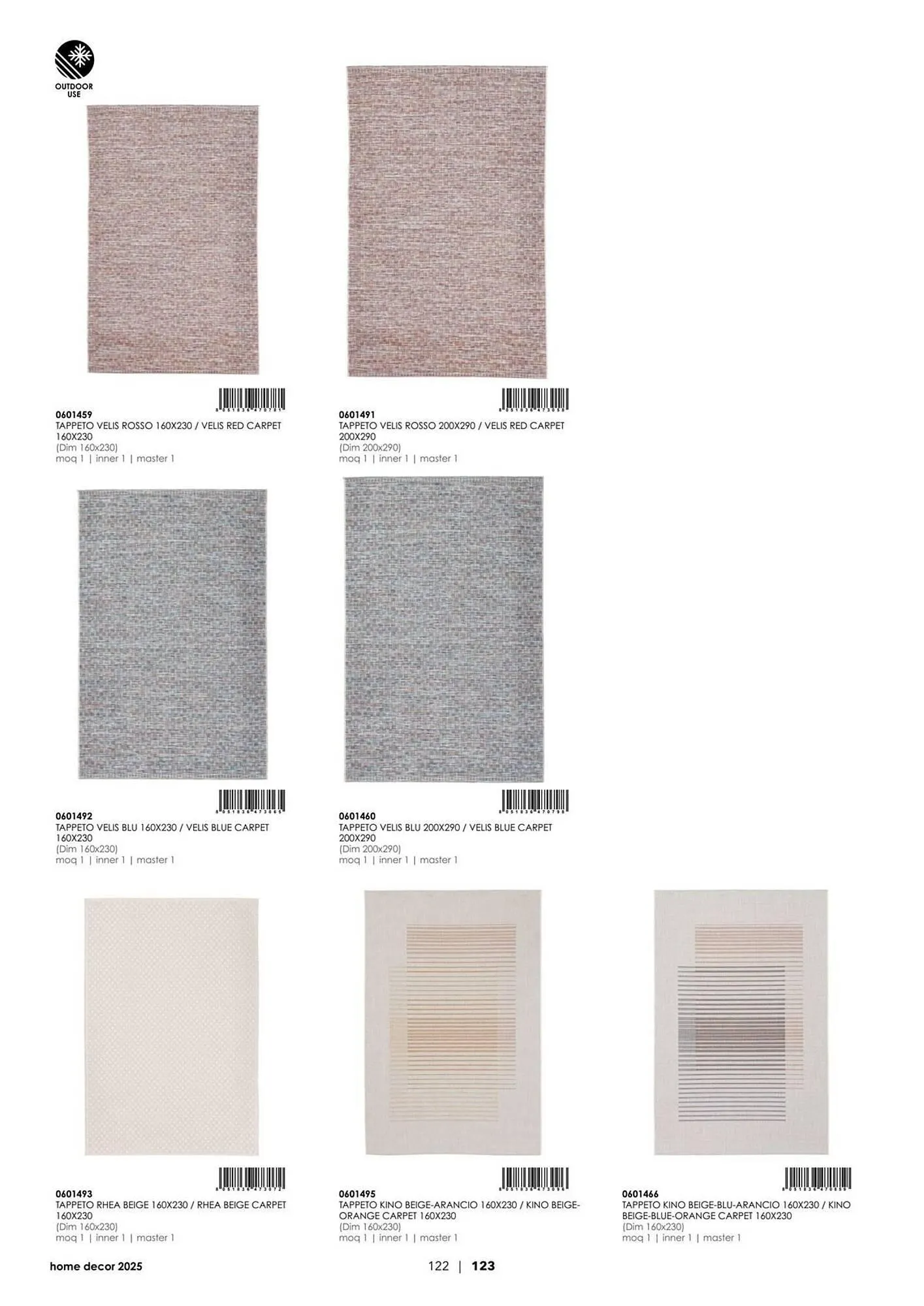 Volantino Bizzotto da 3 febbraio a 31 dicembre di 2025 - Pagina del volantino 124