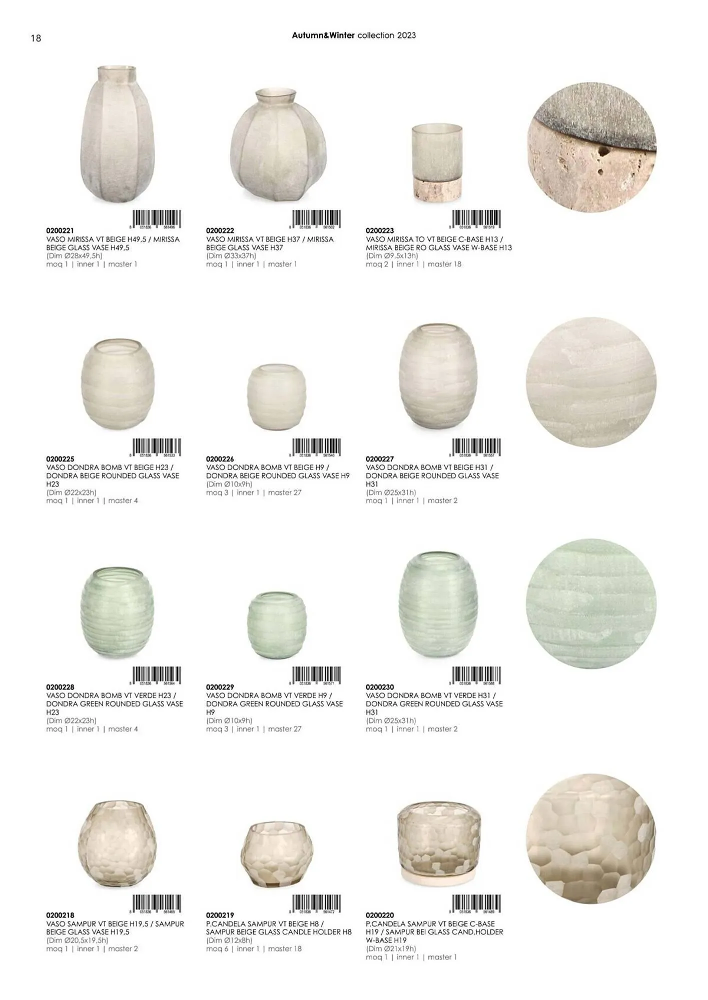 Volantino Bizzotto da 20 settembre a 28 dicembre di 2024 - Pagina del volantino 20