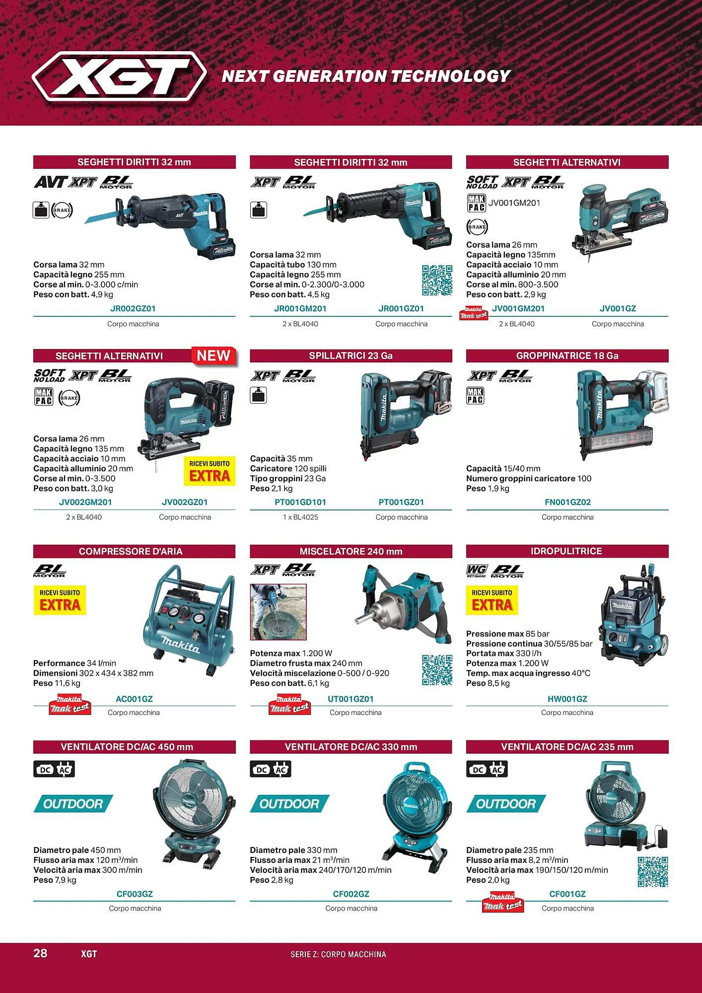 Volantino Makita da 1 aprile a 1 ottobre di 2024 - Pagina del volantino 30
