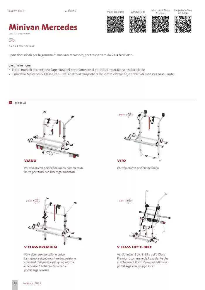Catalogo Prodotti 2025 da 14 gennaio a 31 dicembre di 2025 - Pagina del volantino 134