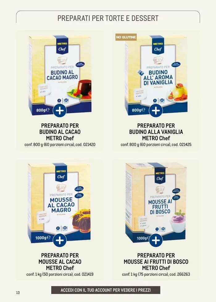 Dessert Salva-Margini da 26 febbraio a 31 dicembre di 2024 - Pagina del volantino 13