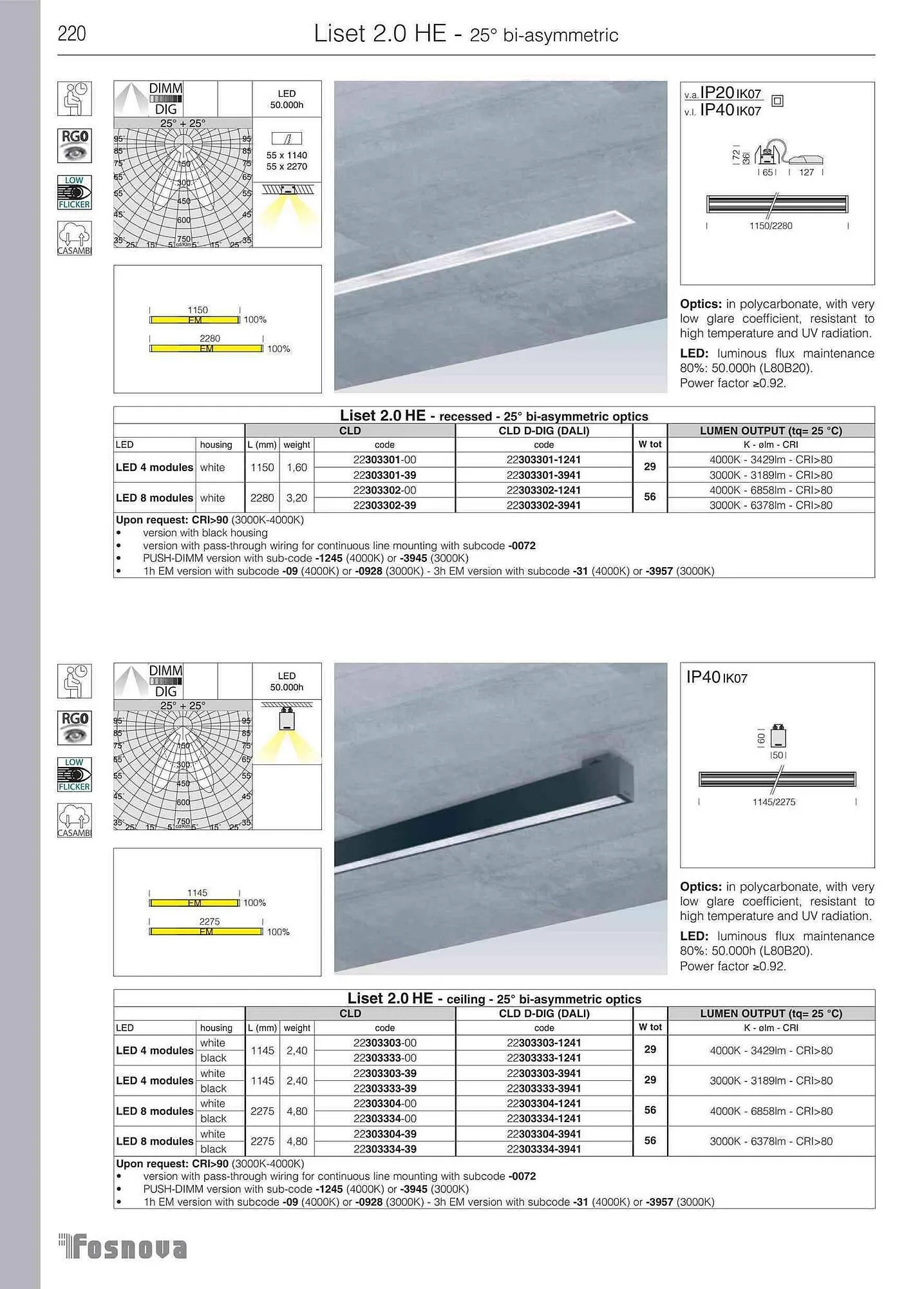 Volantino Disano da 12 giugno a 31 gennaio di 2024 - Pagina del volantino 222