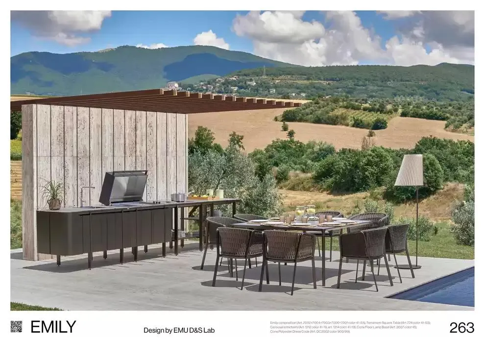 2025 collections da 14 febbraio a 31 dicembre di 2025 - Pagina del volantino 133