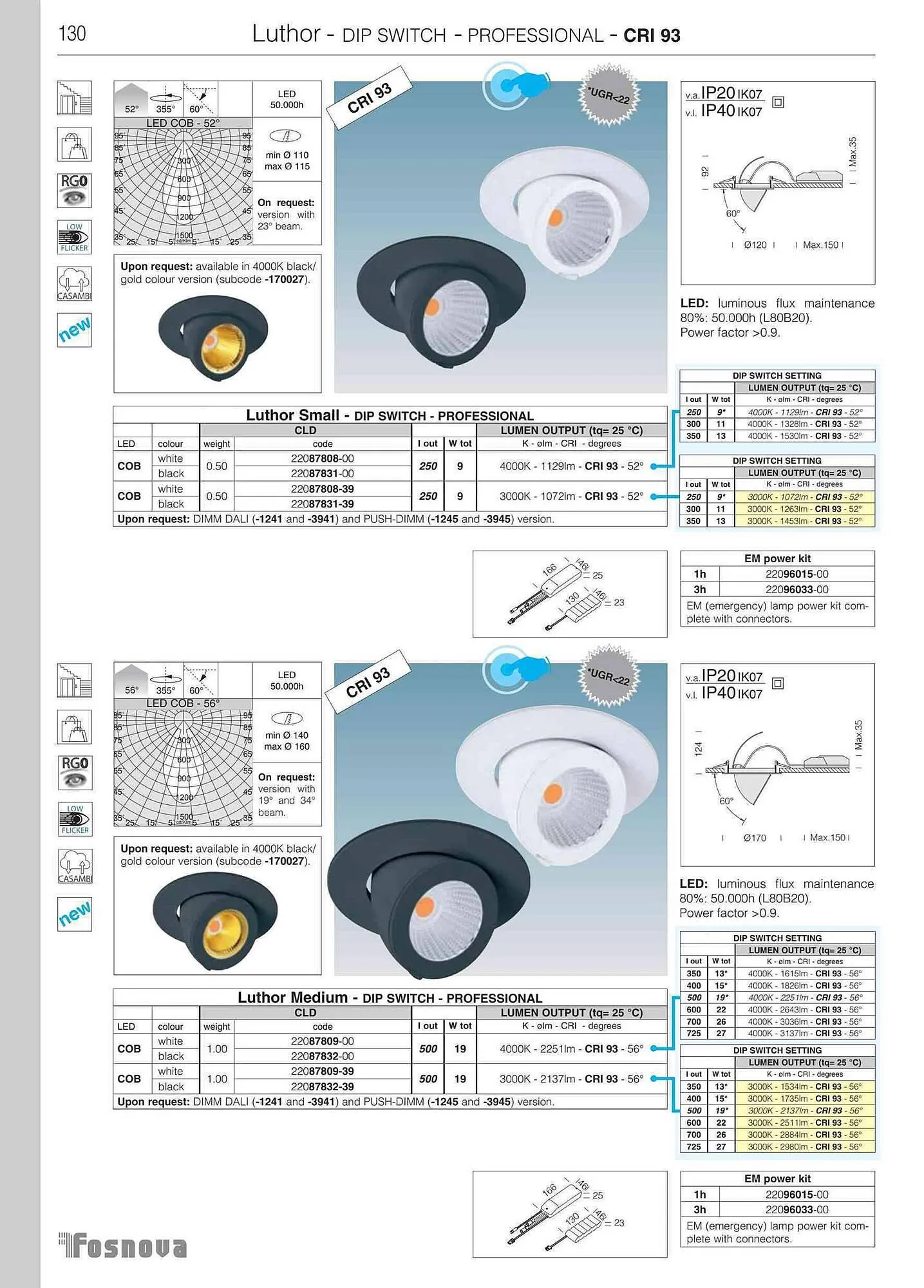 Volantino Disano da 12 giugno a 31 gennaio di 2024 - Pagina del volantino 132