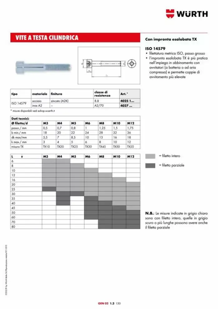 Catalogo generale da 29 aprile a 31 dicembre di 2025 - Pagina del volantino 723