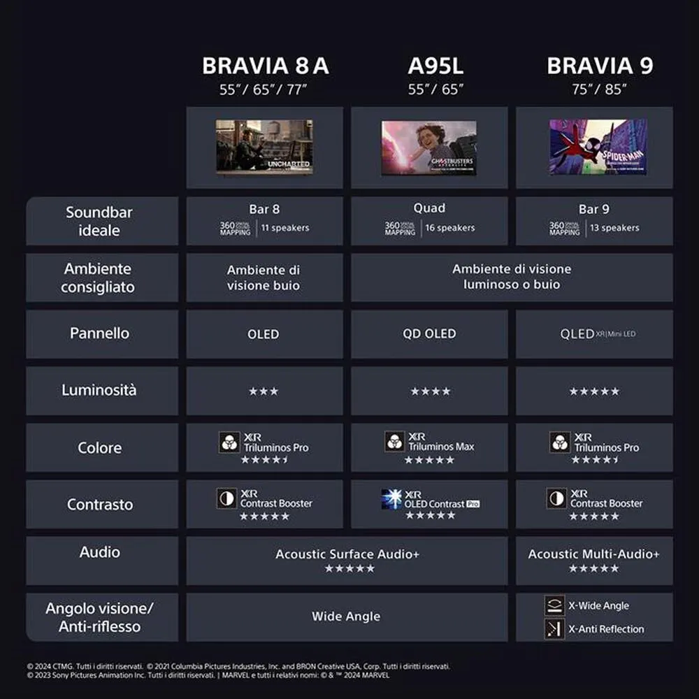 SONY - Smart TV OLED 55" 4K K55XR8APAEP 120Hz-Nero