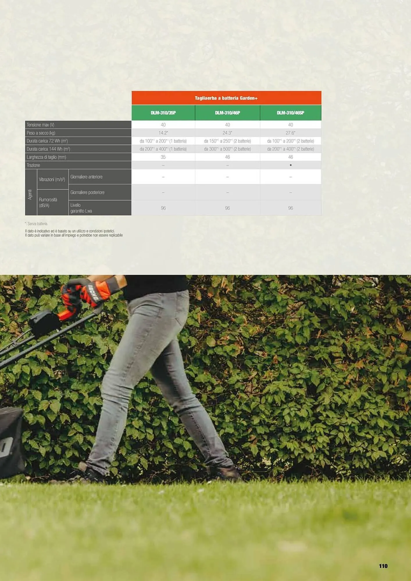 Volantino Echo da 17 febbraio a 31 dicembre di 2025 - Pagina del volantino 111