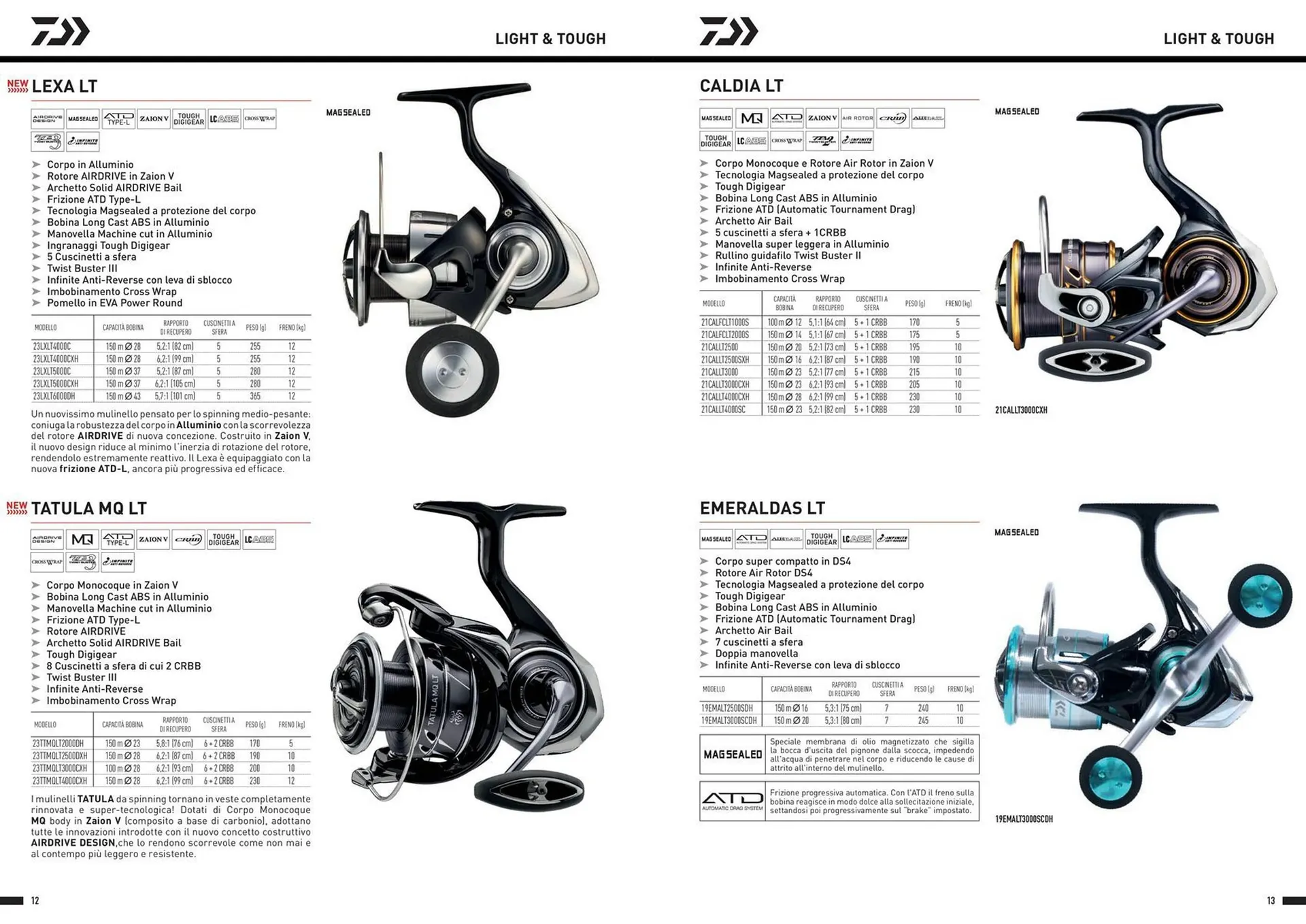 Volantino Daiwa da 13 dicembre a 30 dicembre di 2024 - Pagina del volantino 8