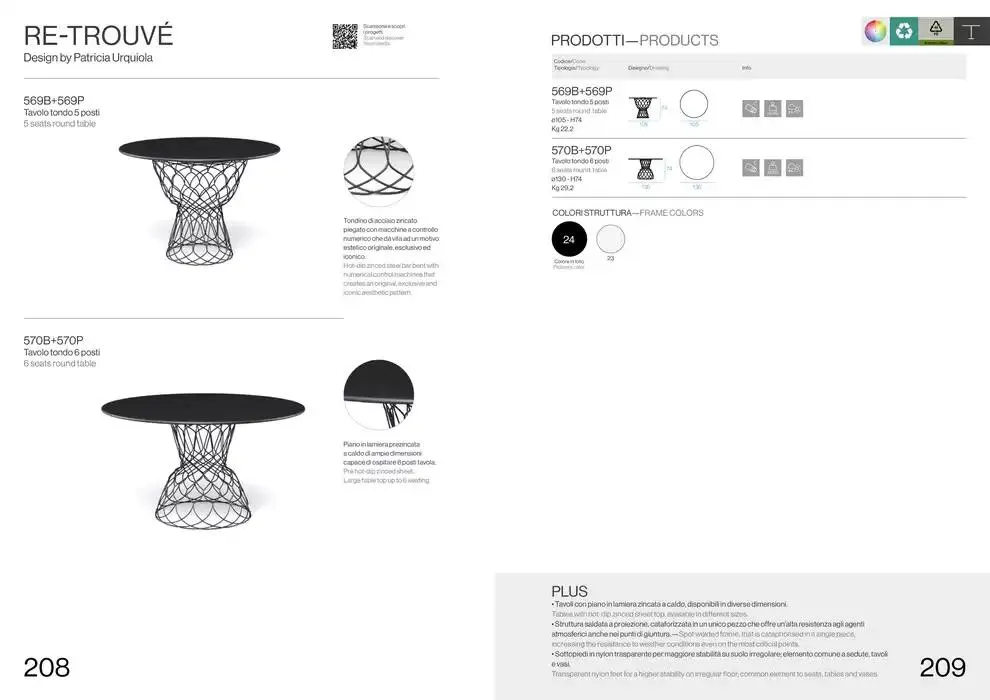 Professional book  da 14 febbraio a 31 dicembre di 2025 - Pagina del volantino 106