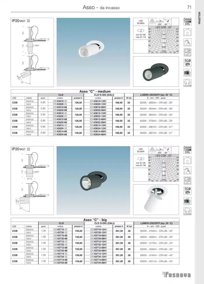 Fosnova LED 24/25 da 16 gennaio a 31 ottobre di 2025 - Pagina del volantino 73