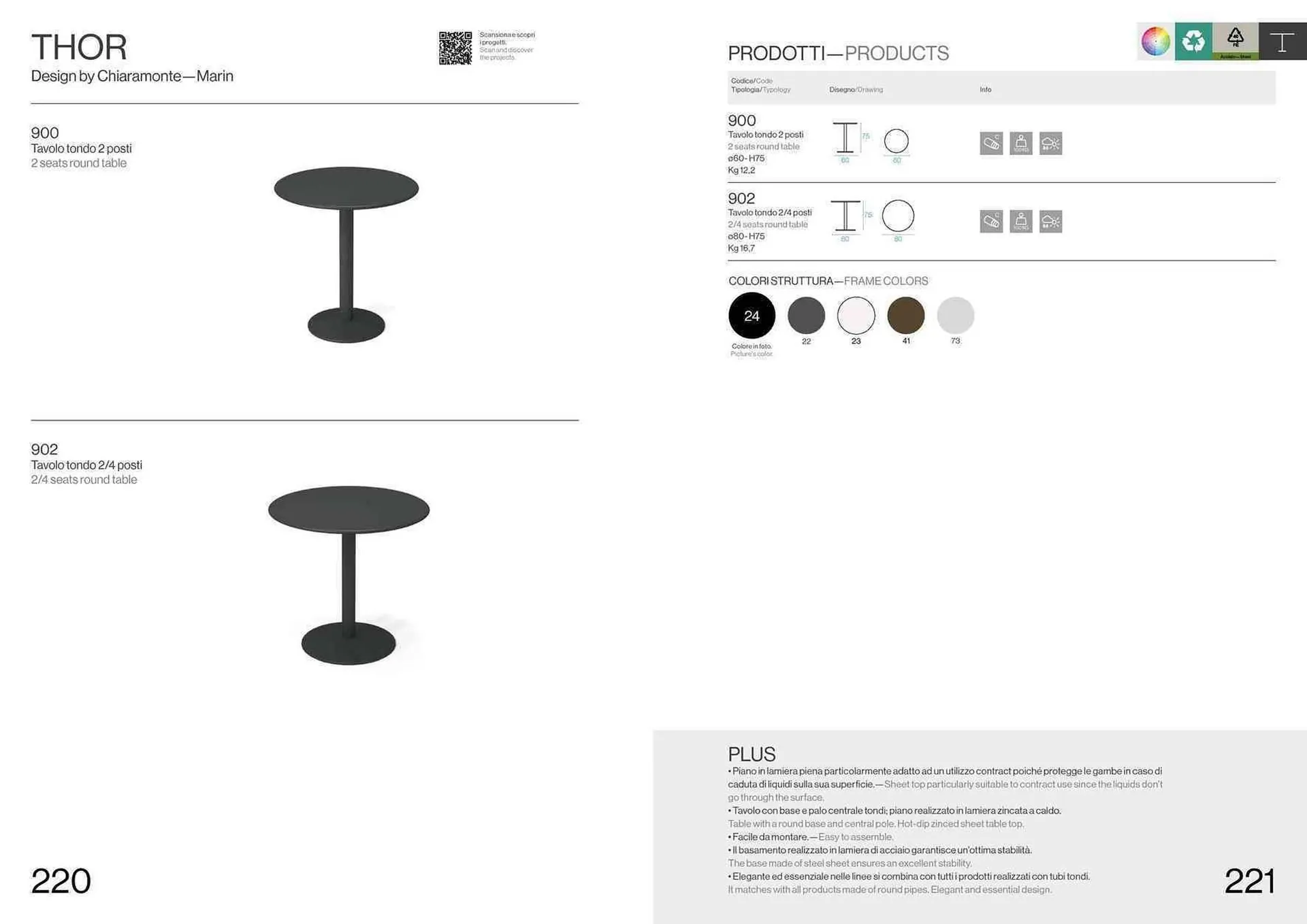 Volantino Emu da 13 settembre a 31 dicembre di 2025 - Pagina del volantino 112