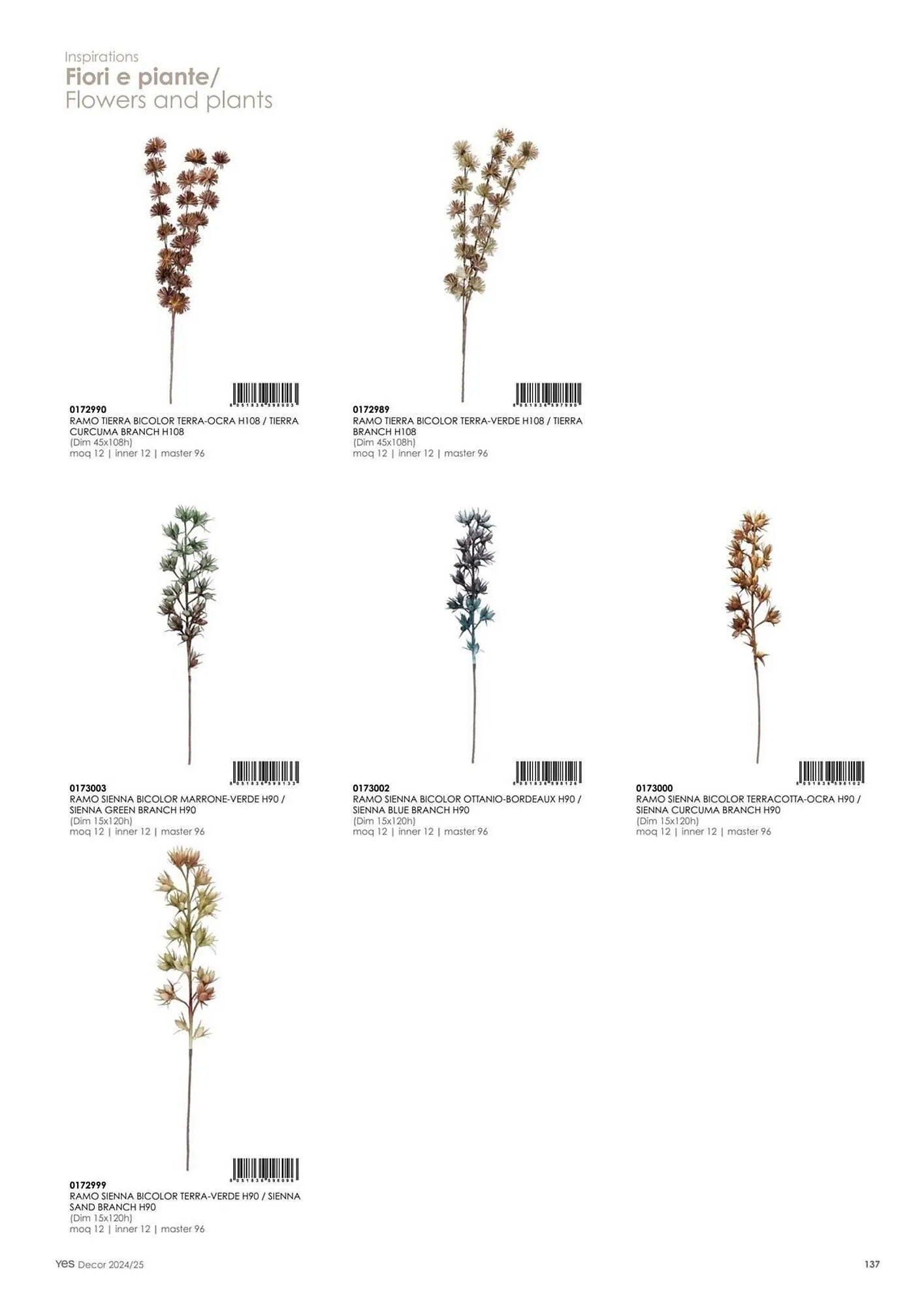 Volantino Bizzotto da 21 gennaio a 31 dicembre di 2025 - Pagina del volantino 139