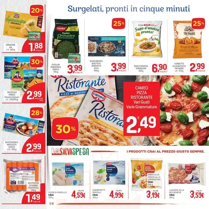 Tanti prodotti al costo da 15 maggio a 28 maggio di 2025 - Pagina del volantino 11