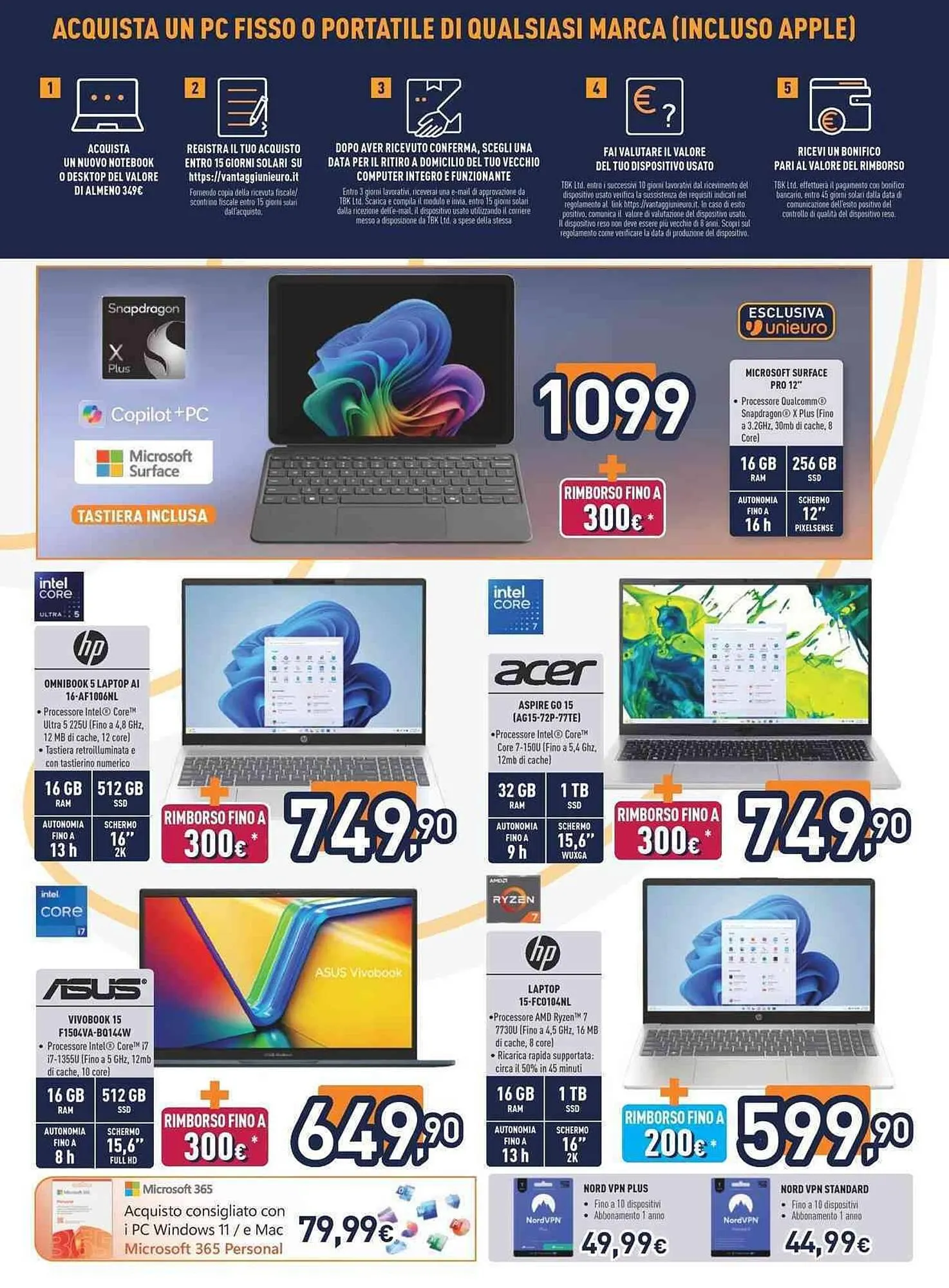 Volantino Unieuro da 20 marzo a 2 aprile di 2026 - Pagina del volantino 2