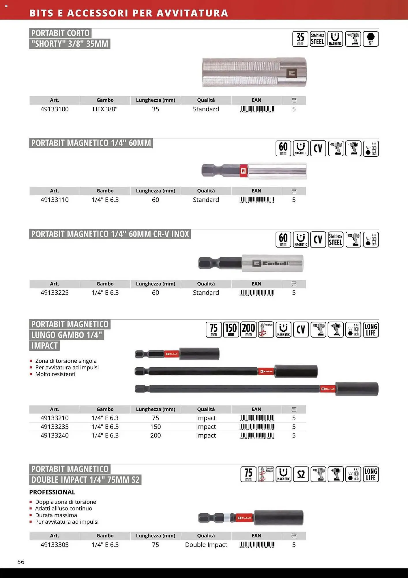 Volantino Einhell da 17 marzo a 31 dicembre di 2026 - Pagina del volantino 58