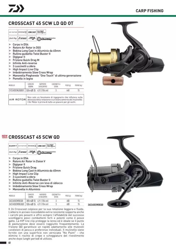 Catalogo 2025 da 4 febbraio a 31 dicembre di 2025 - Pagina del volantino 50