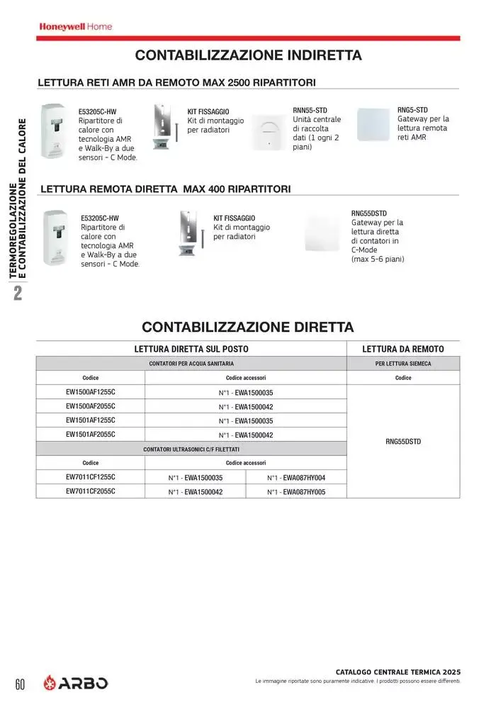 Catalogo Centrale termica 2025  da 8 aprile a 31 dicembre di 2025 - Pagina del volantino 60