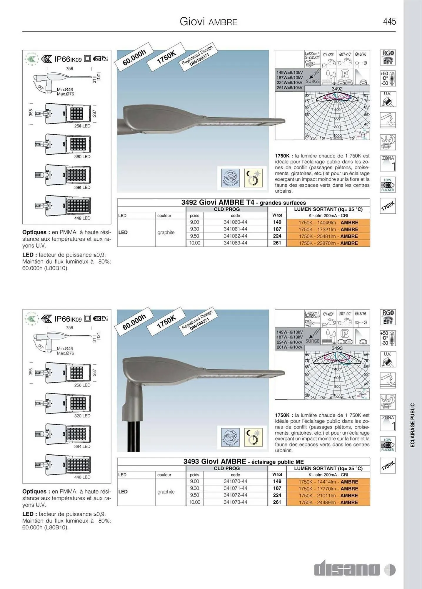 Volantino Disano da 8 marzo a 26 aprile di 2025 - Pagina del volantino 473