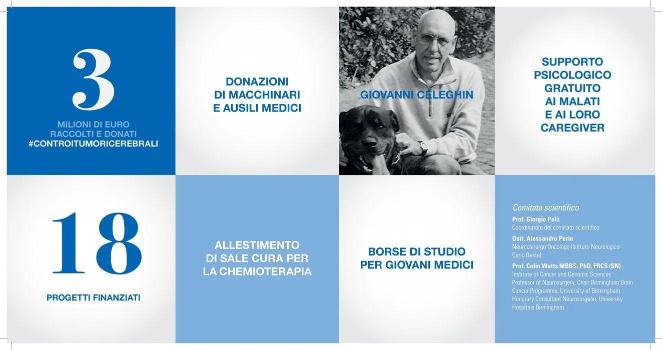 Pedaliamo insieme per la ricerca da 22 aprile a 4 giugno di 2024 - Pagina del volantino 2