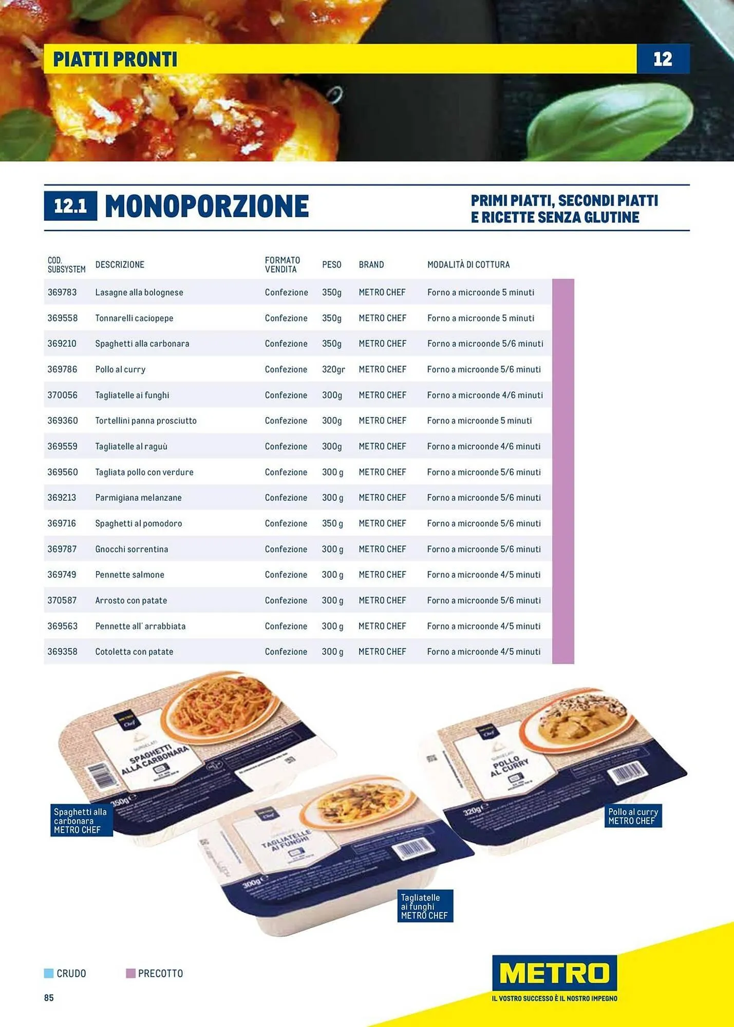 Volantino Metro da 1 luglio a 30 giugno di 2026 - Pagina del volantino 85