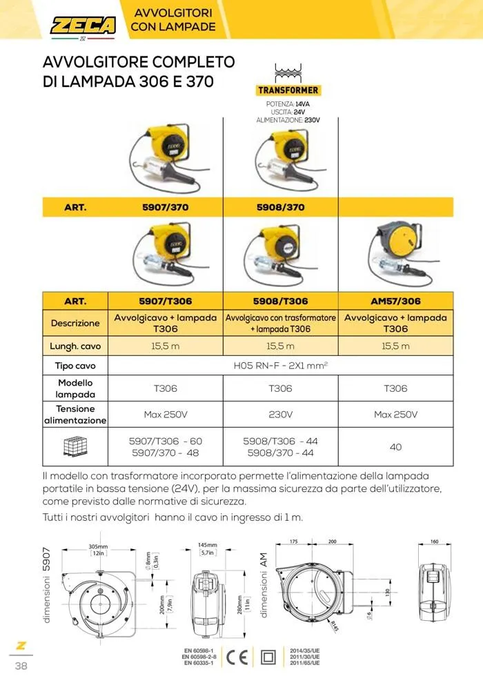 Automotive catalogue da 24 marzo a 31 gennaio di 2028 - Pagina del volantino 38
