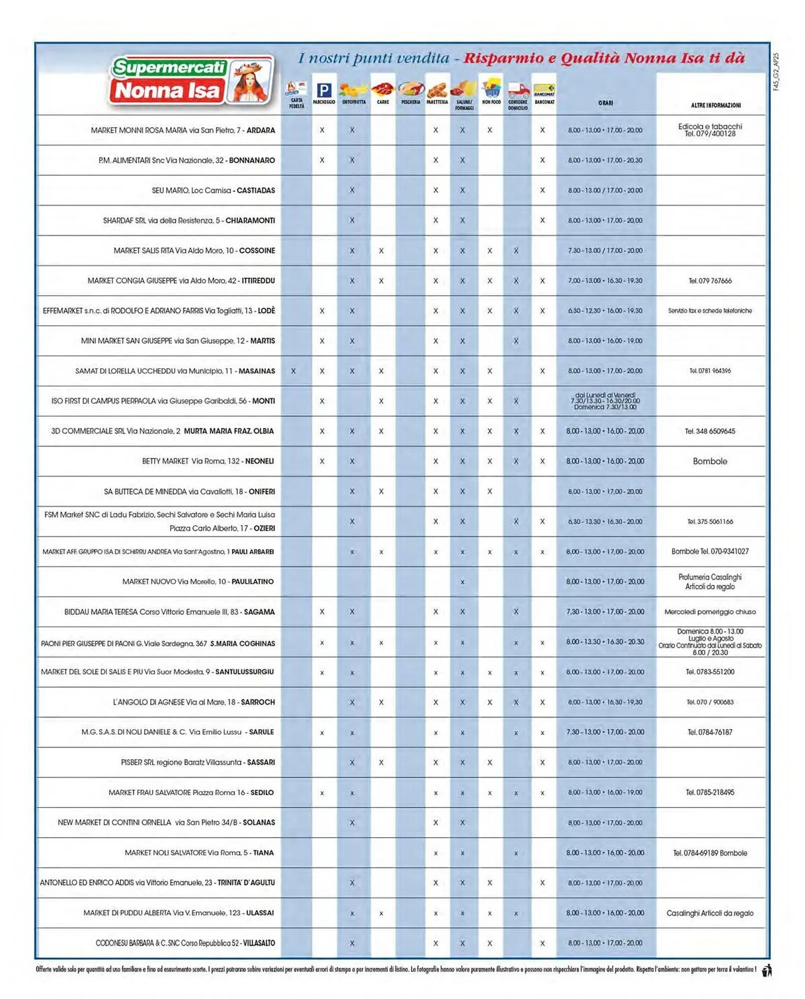 Volantino Supermercati Nonna Isa da 11 dicembre a 28 dicembre di 2025 - Pagina del volantino 13